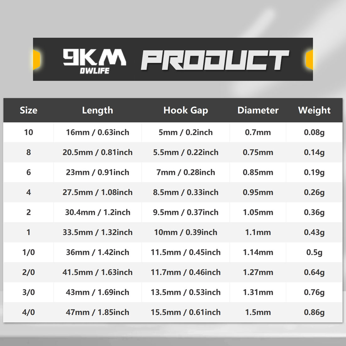 9KM ベイトホルダー 釣りフック ロングシャンク レッドワ - Fishing Hook Circle のレビューと価格