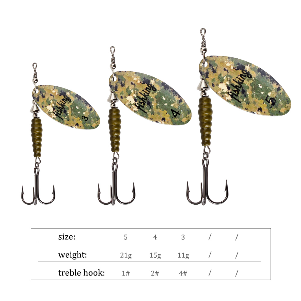 NGBスピナーベイトフィッシングルアースプーン5.5g 7g - Fishing Hook Treble のレビューと価格