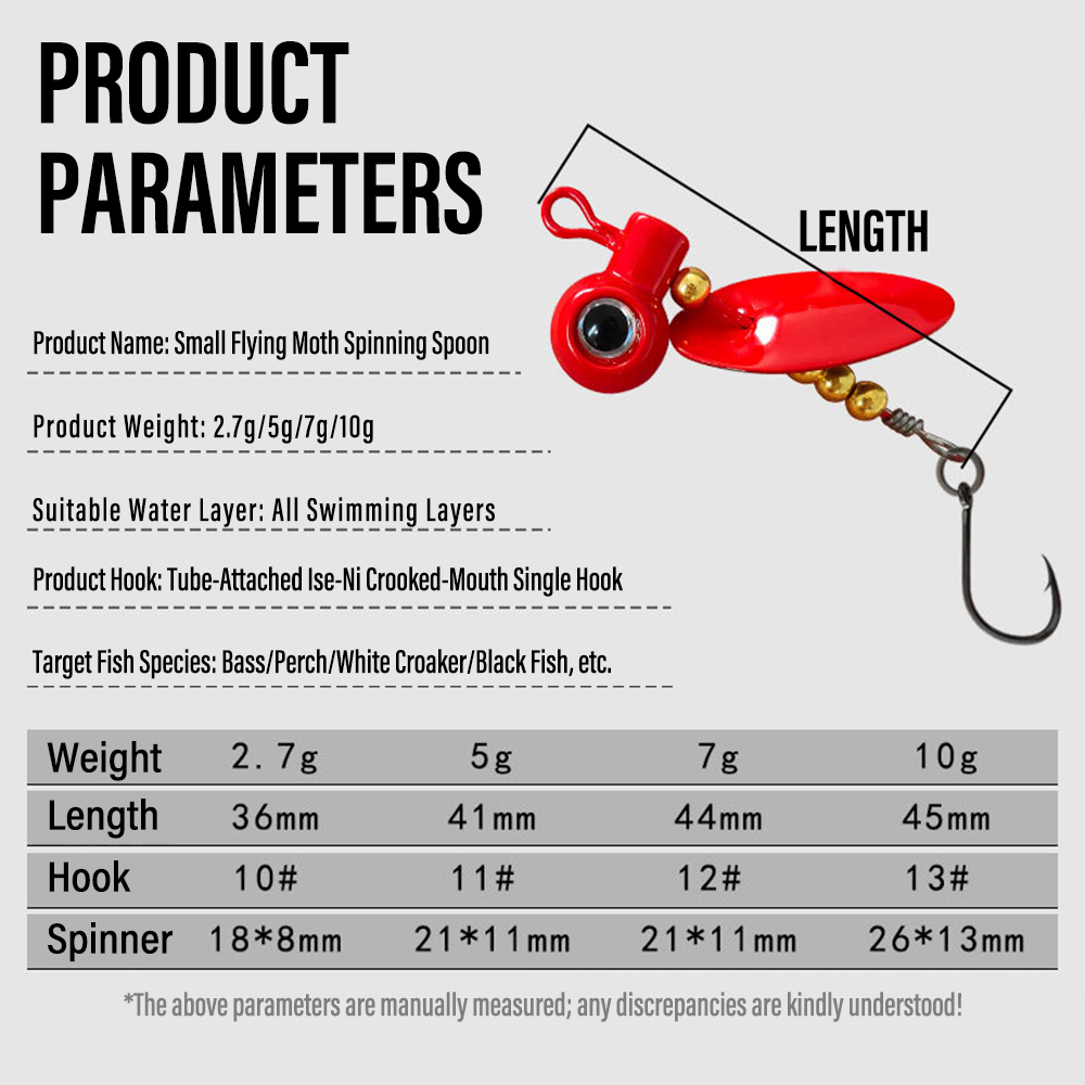 5個入り クラッピージグヘッド スピナーブレード付き 回転式 - Fishing Hook Offset のレビューと価格